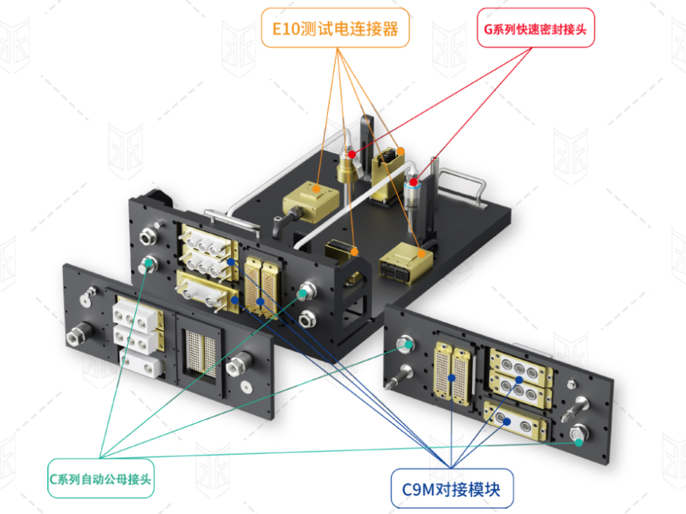 格雷希爾C9對接板總成助力于新能源汽車的各種測試設(shè)備自動對接
