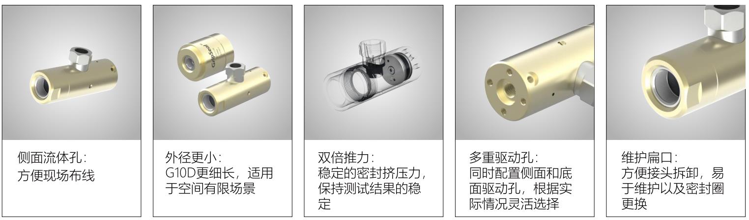 格雷希爾GripSealG10D-2220外包式快速密封接頭