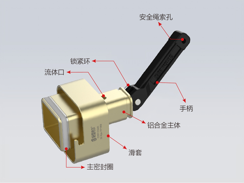 G25F快速密封連接器