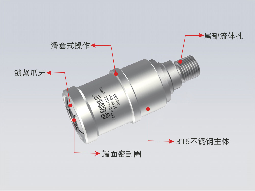 格雷希爾G60UHP系列產(chǎn)品剖析圖