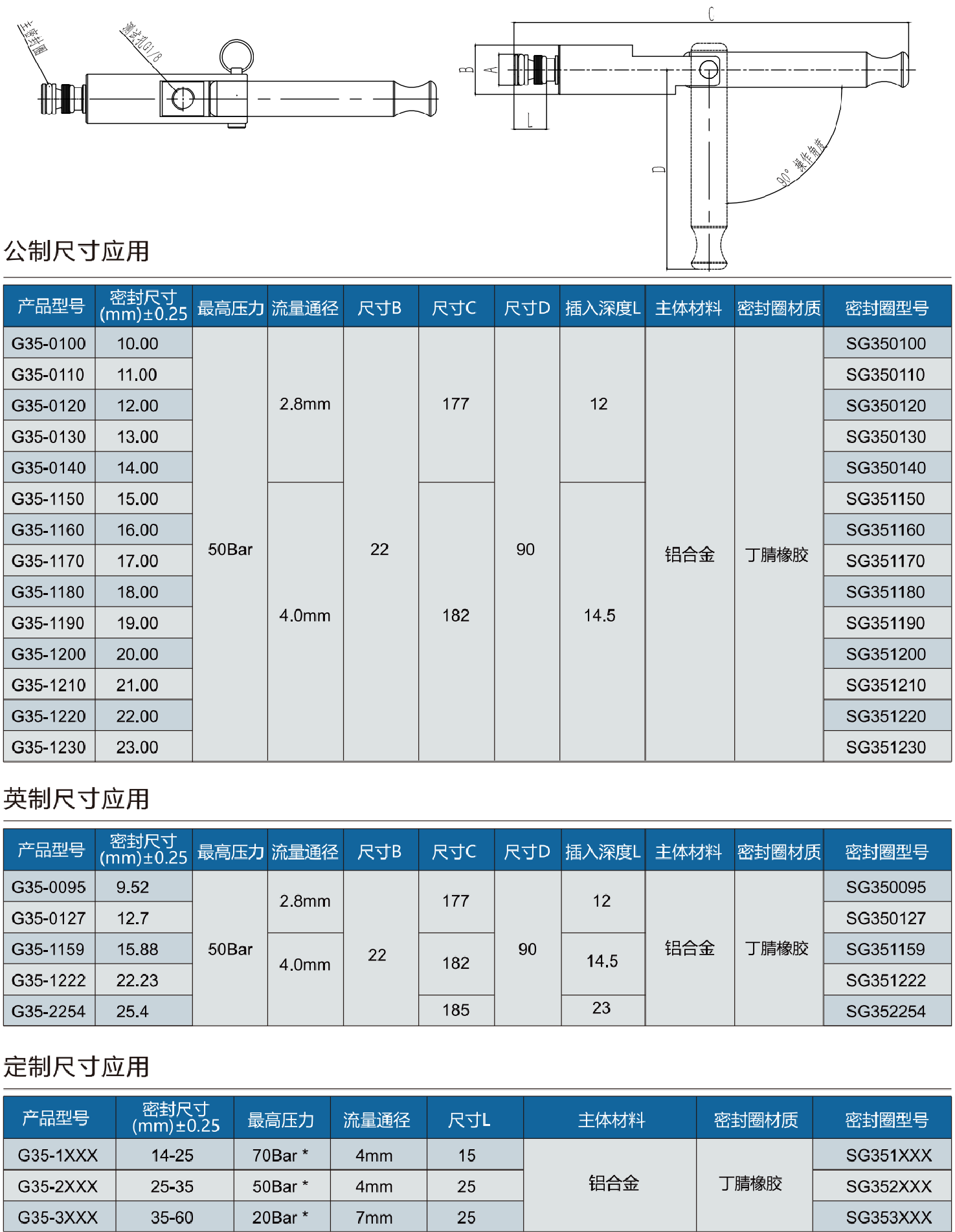 格雷希爾G35系列規(guī)格型號(hào)表 1723529164152604.png