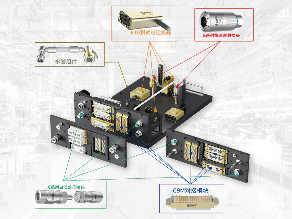 格雷希爾C9組合對(duì)接板總成 格雷希爾C9組合對(duì)接板總成