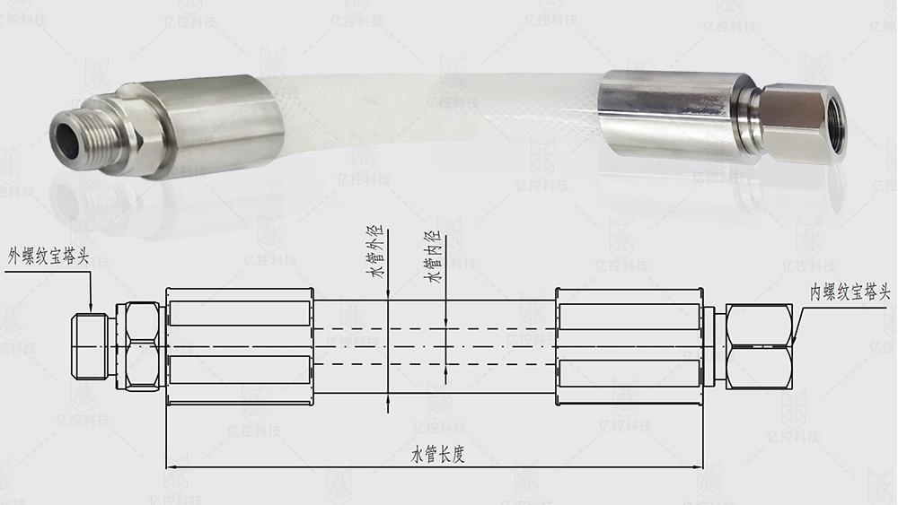 格雷希爾GT水管組件實物圖及結(jié)構(gòu)圖 格雷希爾GT水管組件實物圖及結(jié)構(gòu)圖