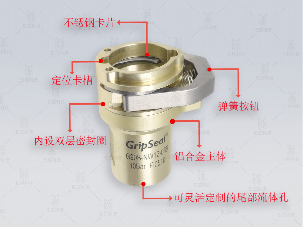 格雷希爾G90S快速接頭規(guī)格圖